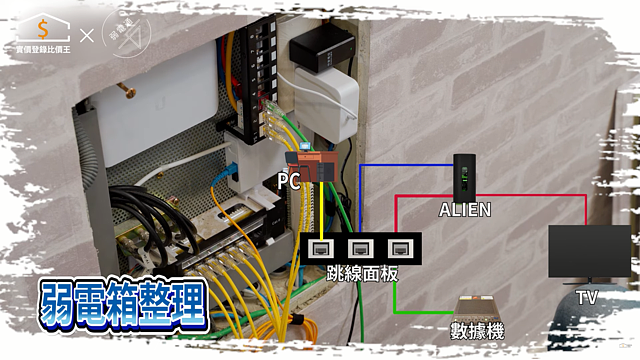 弱電箱整理與線路測試